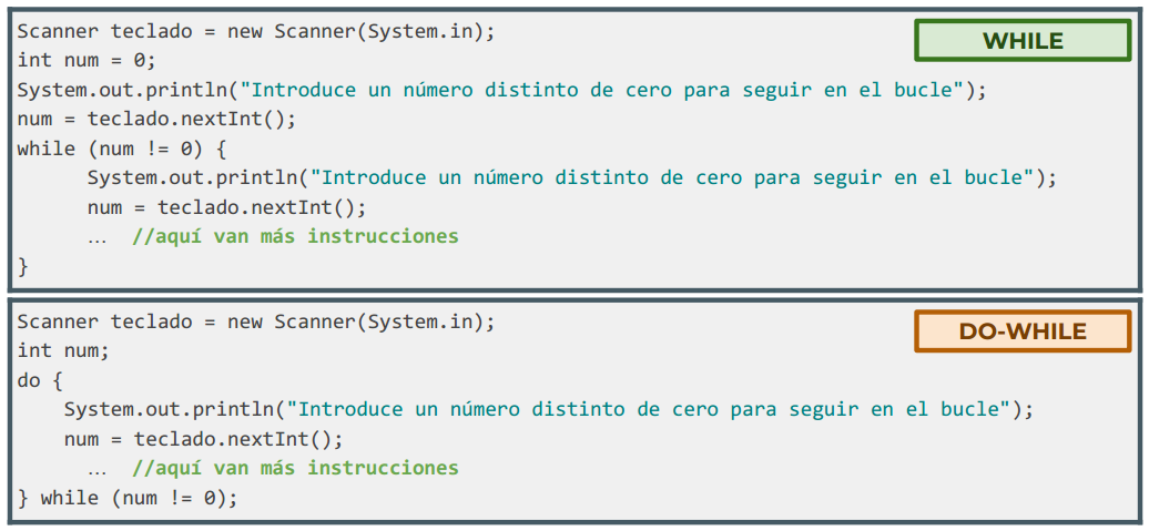 Comparar bucles while