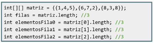 Longitud de matriz